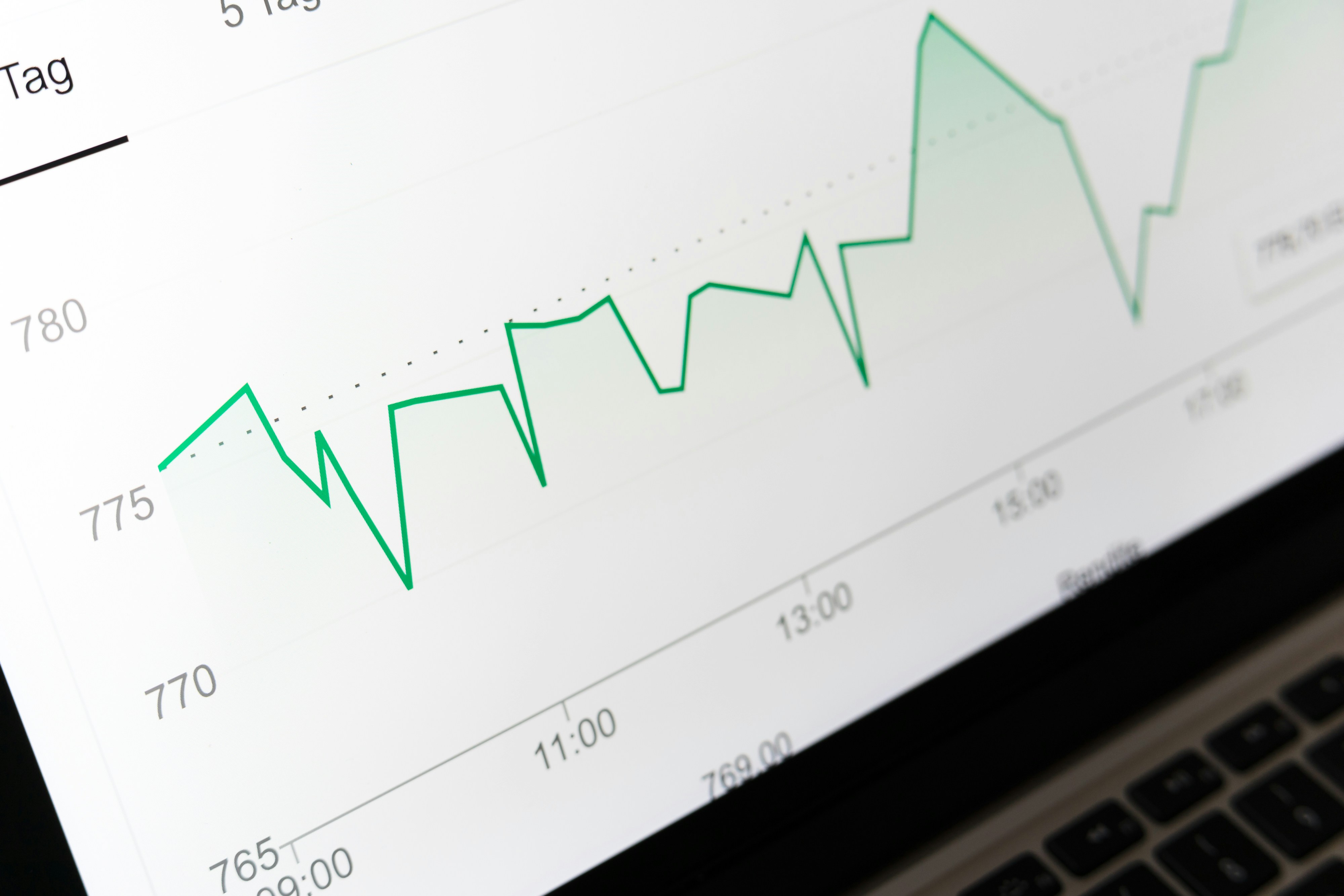 Cashflow Analysis